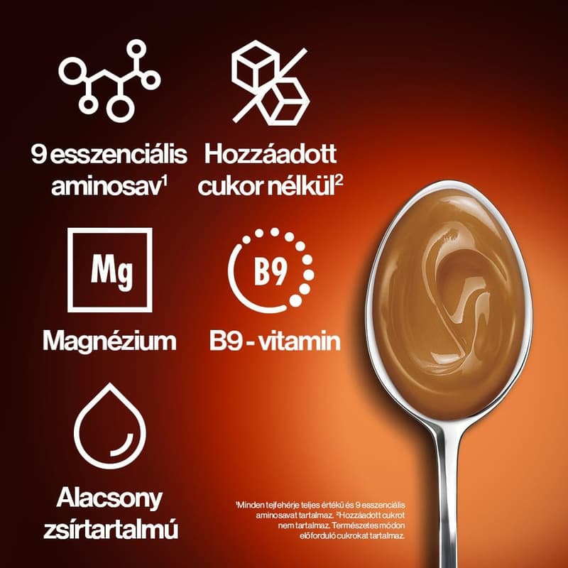 YoPROCaramel Pudding