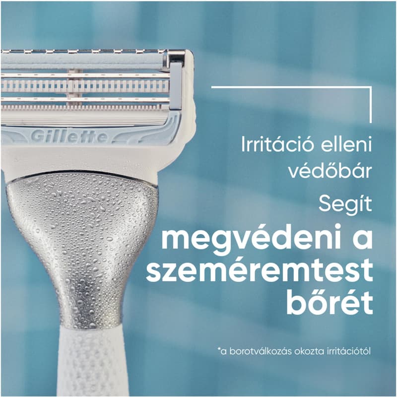 Venus  Female Razor H+
