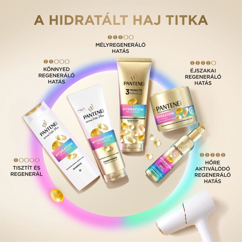 Pantene Pro-V Treatment Moisture 135ML