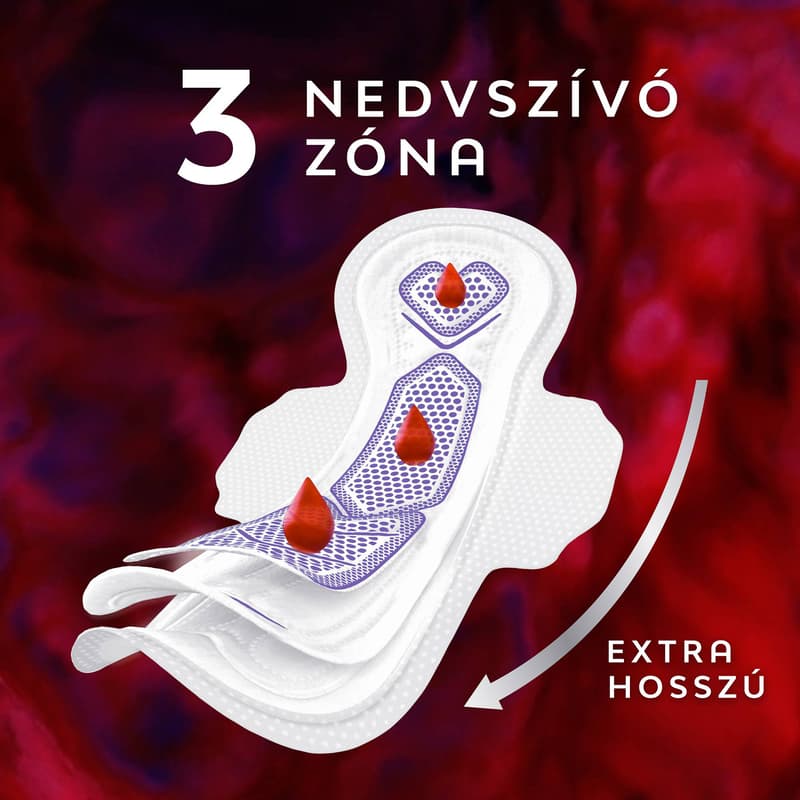 Libresse Ultra Goodnight Large wings egészségügyi betét