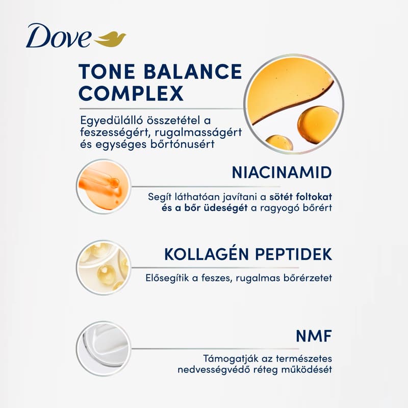 Dove 4 az 1-ben bőrsimító testszérum, 100ml