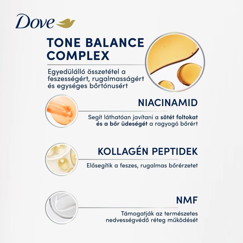 Dove 4 az 1-ben bőrsimító testszérum, 100ml
