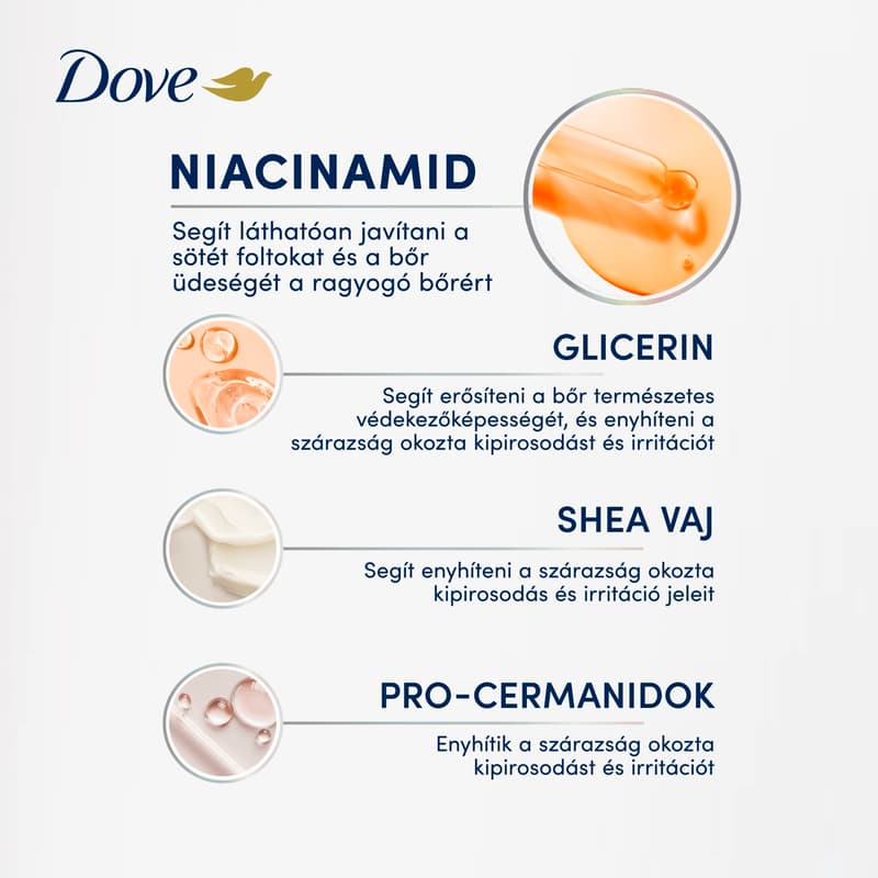 Dove Niacinamide & Even Tone hidratáló testszérum, 200ml