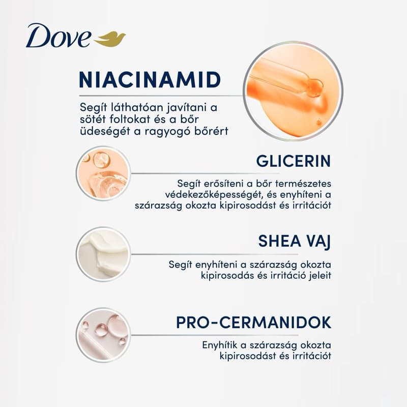 Dove Niacinamide & Even Tone hidratáló testszérum, 200ml