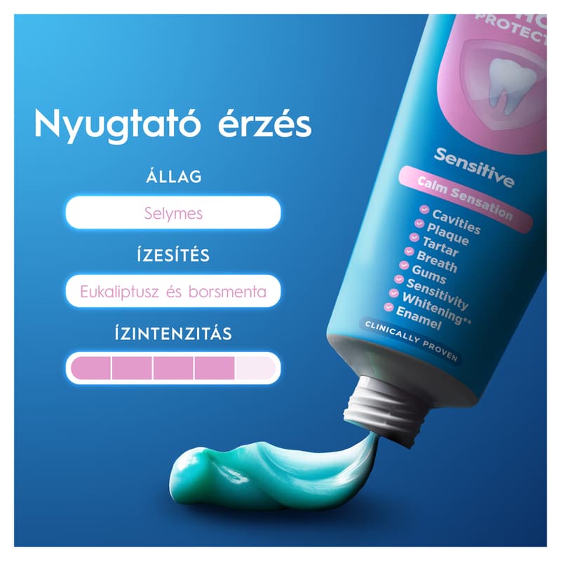 Oral-B Pro-Expert Sensitive Calm Sensation Fogkrém, 2x75 ml