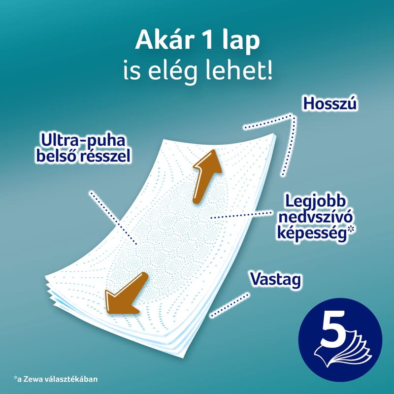Zewa Just1 5 rétegű toalettpapír 6 tekercs