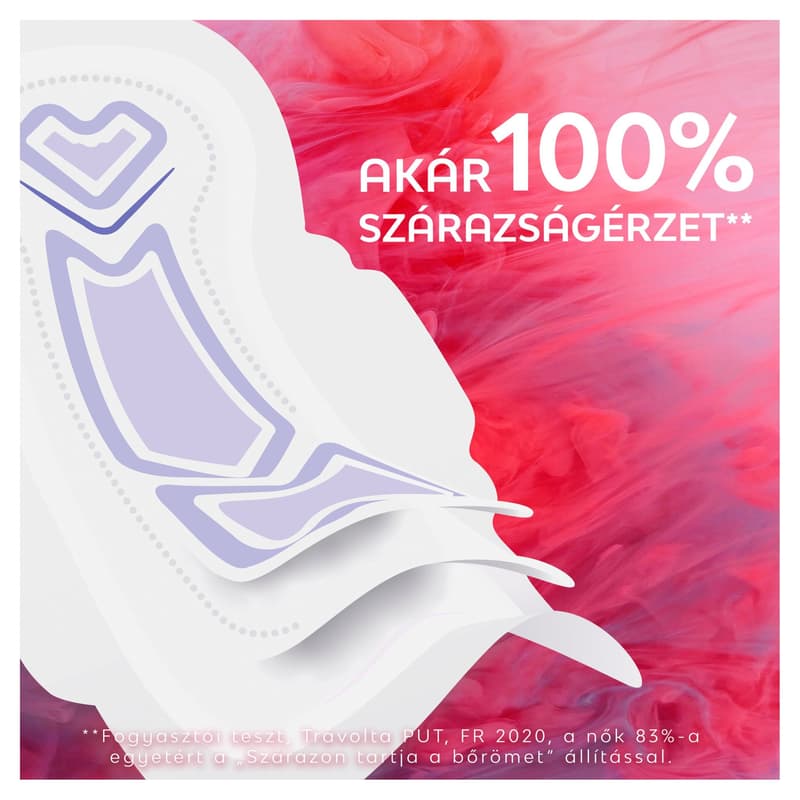 Libresse Ultra+ szárnyas egészségügyi betét