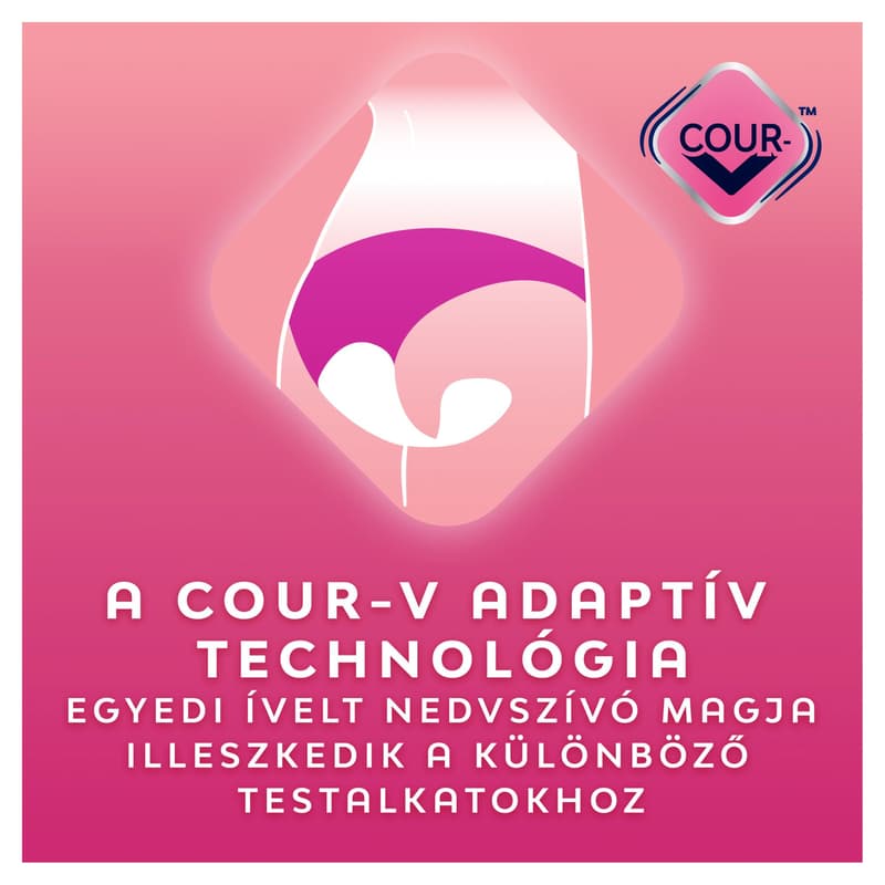 Libresse Ultra+ szárnyas egészségügyi betét