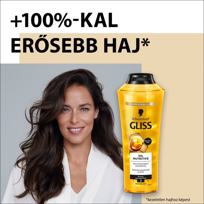Gliss Kur Hair Regenerating Shampoo - Nourishing Oil