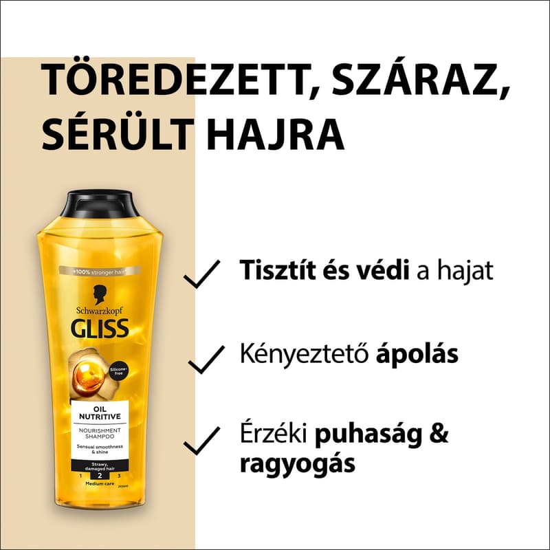 Gliss Kur Hair Regenerating Shampoo - Nourishing Oil