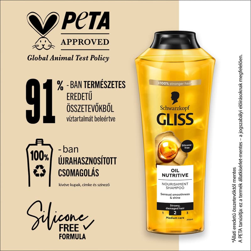 Gliss Kur Hair Regenerating Shampoo - Nourishing Oil
