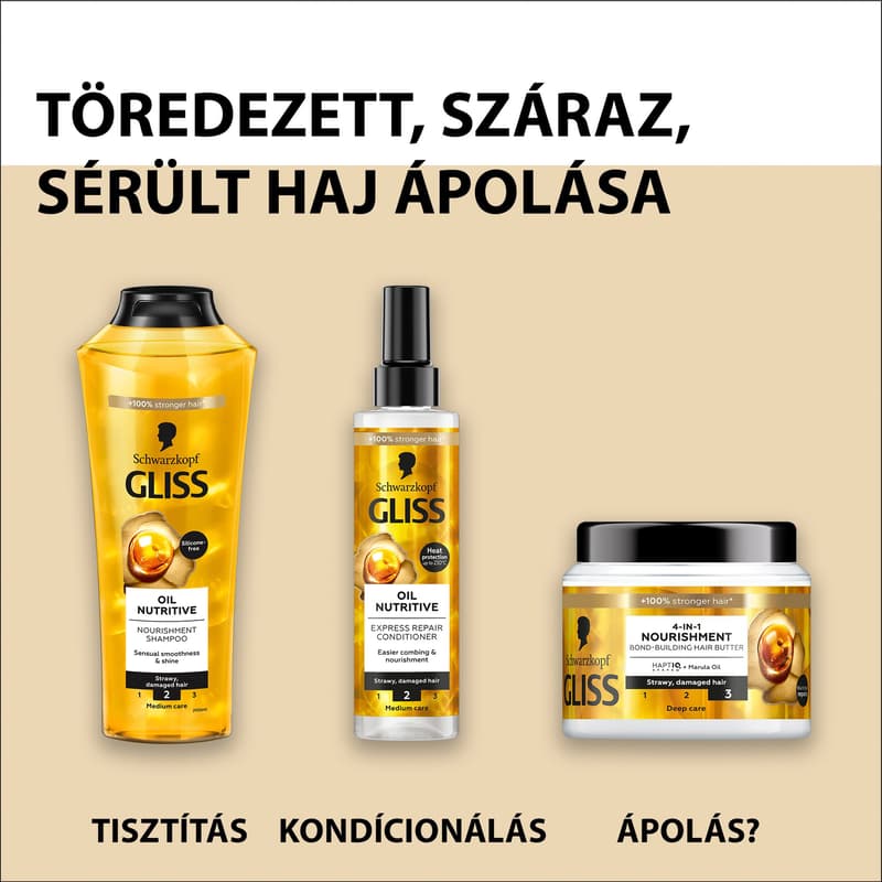 Gliss Kur Hair Regenerating Shampoo - Nourishing Oil