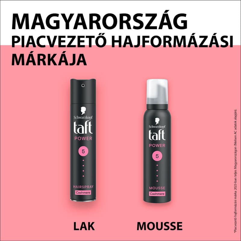 Taffeta hairspray - Power cashmere