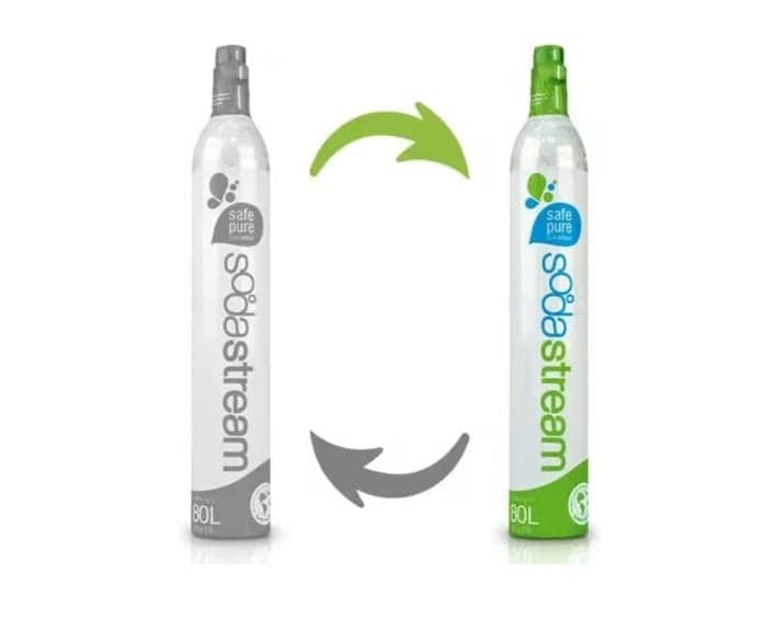Sodastream gas exchange