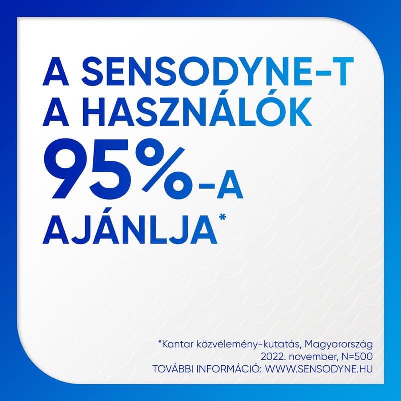 Sensodyne Extra Whitening fogkrém