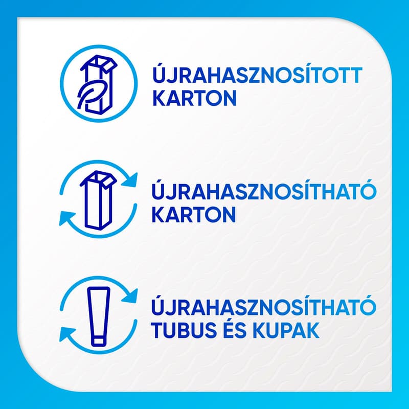 Sensodyne Complete Protection fogkrém