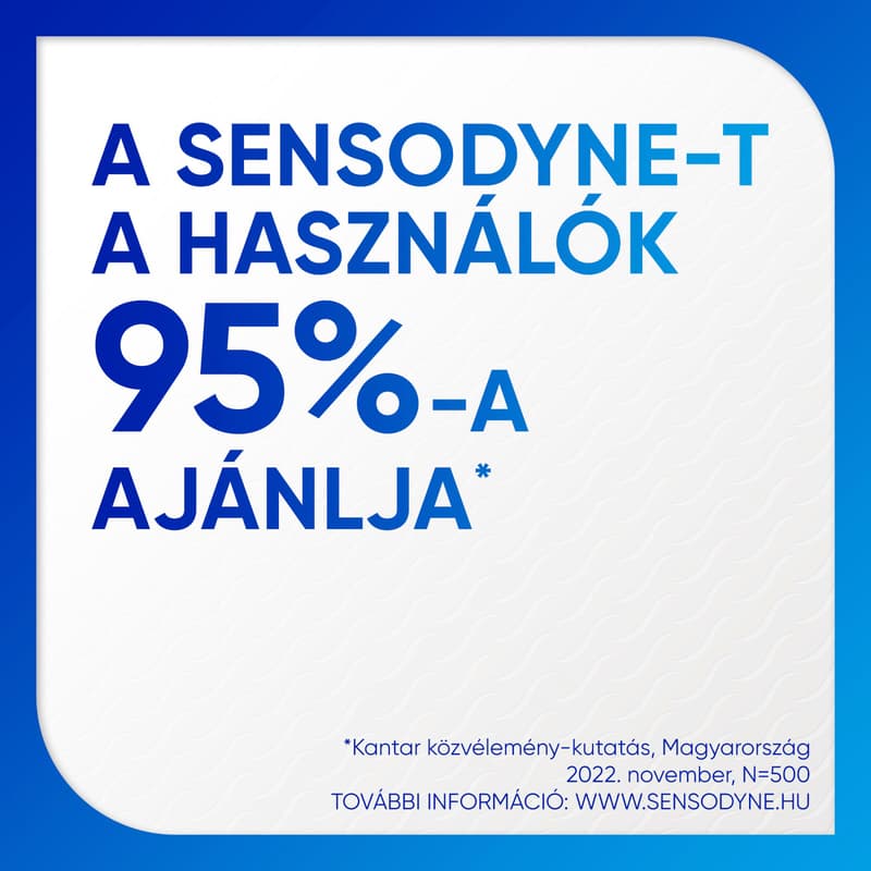 Sensodyne Repair & Protect toothpaste