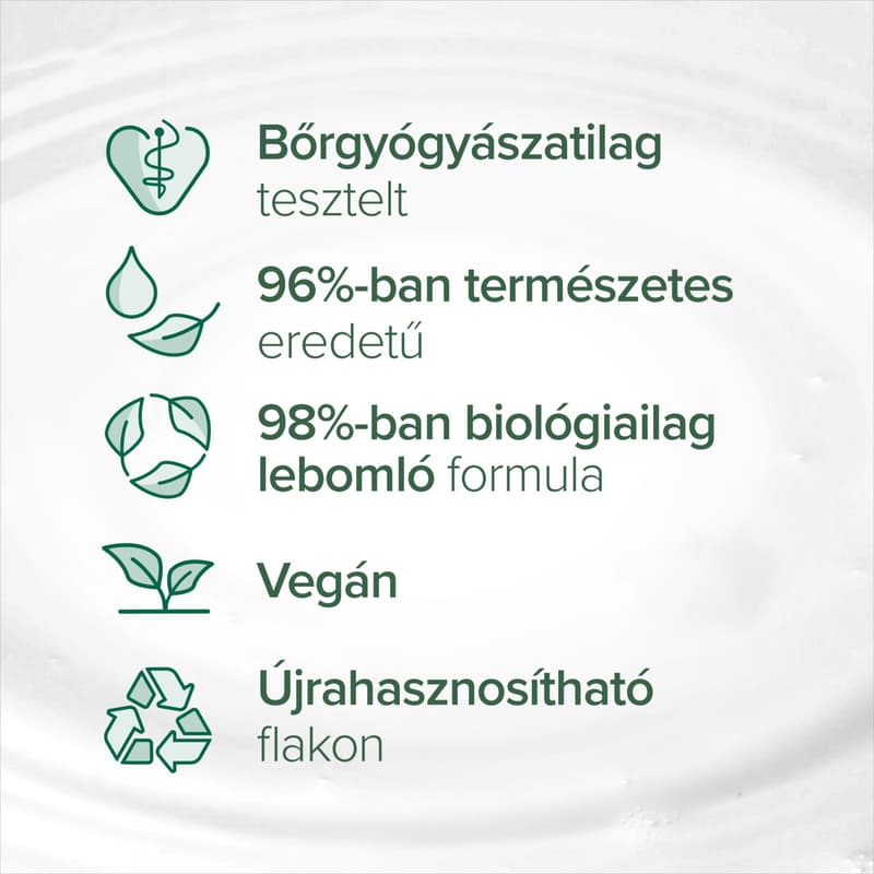 Palmolive Naturals Milk & Olive folyékony szappan