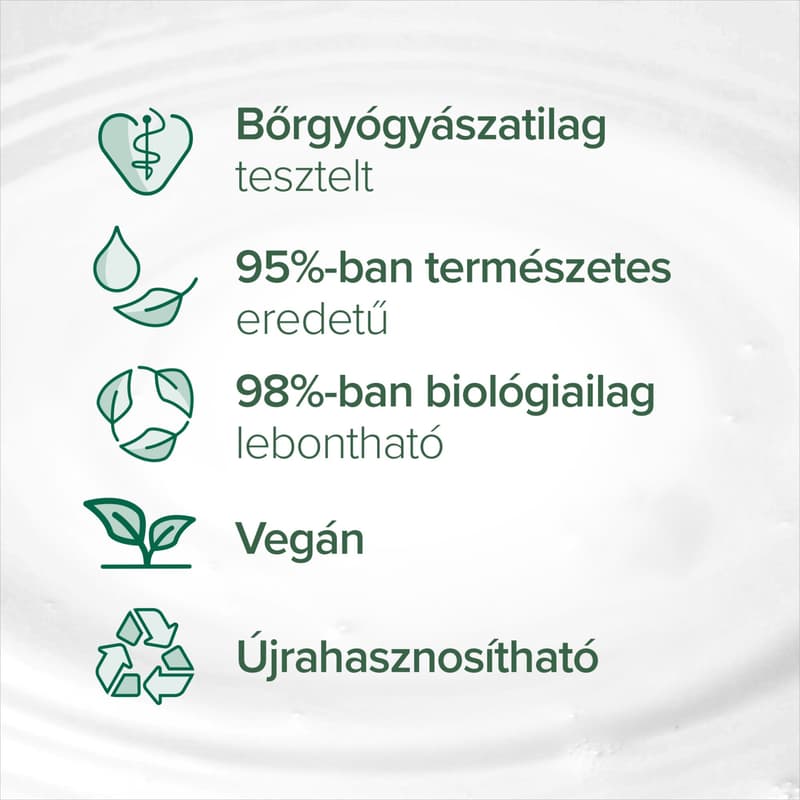 Palmolive Naturals Orchid & Milk tusfürdő