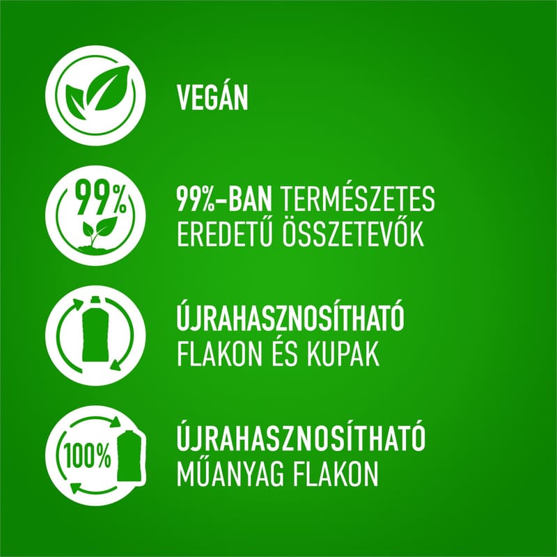 AJAX Floral Fiesta Red Flowers Általános tisztítószer