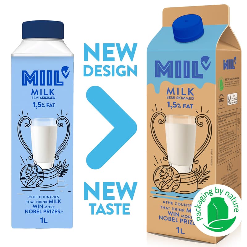 Miil ESL Zsírszegény Tej 1,5%