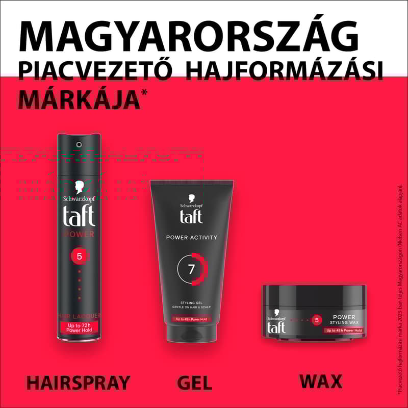 Taft Power hajlakk minden hajtípusra