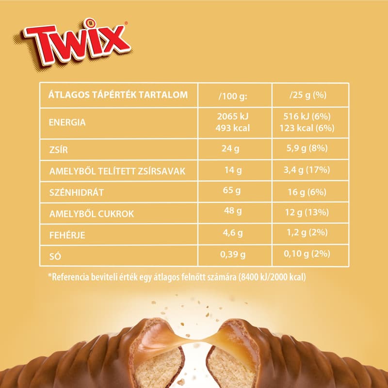TWIX multipack 3-as csomag