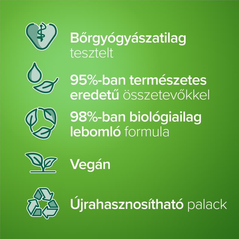 Palmolive Hygiene-Plus folyékony szappan utántöltő lime kivonattal