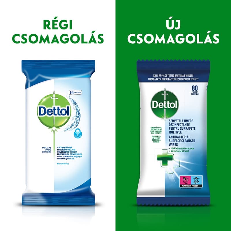 Dettol antibakteriális felülettisztító törlőkendő