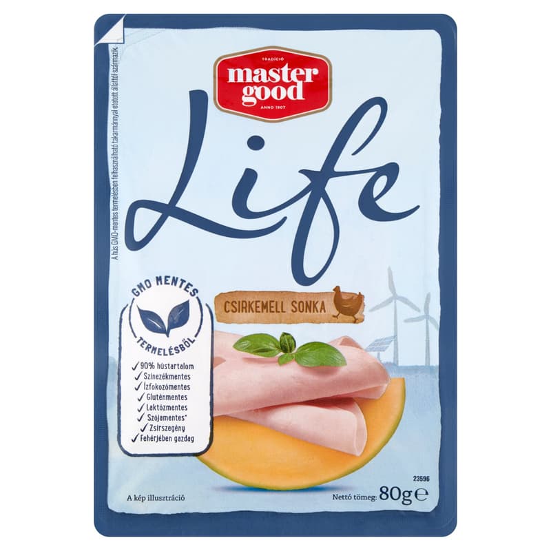 Chicken breast ham