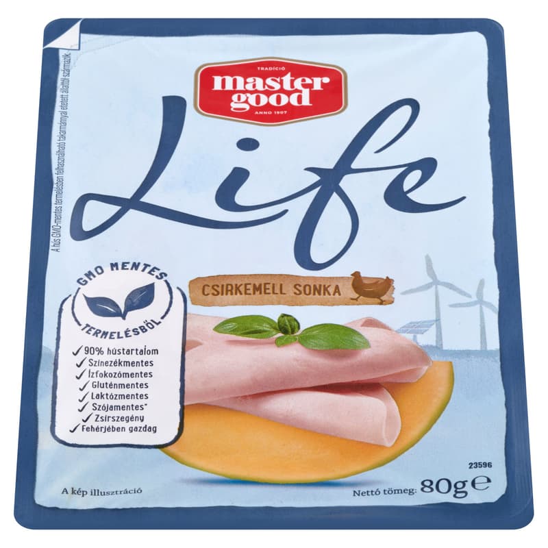 Chicken breast ham