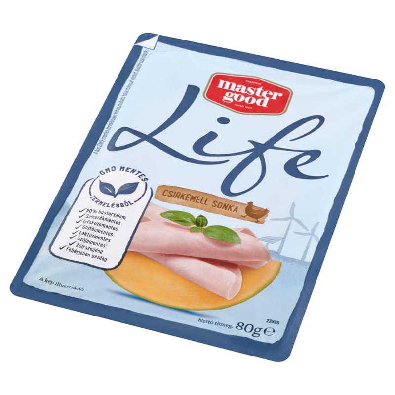 Chicken breast ham