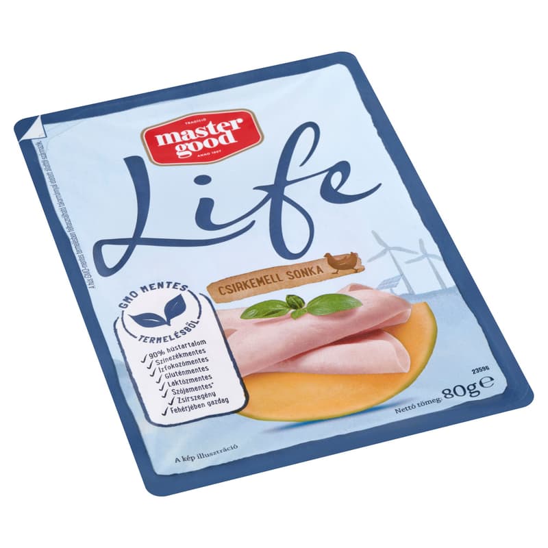 Chicken breast ham