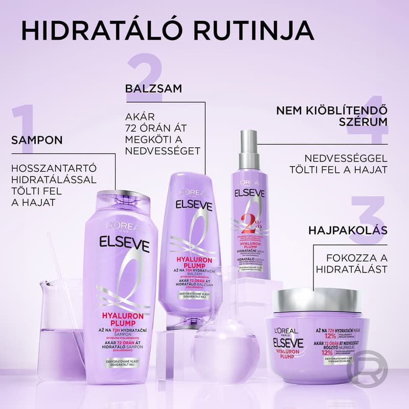 L’Oréal Paris Elseve Hyaluron Plump akár 72 órán át hidratáló sampon hialuronsavval