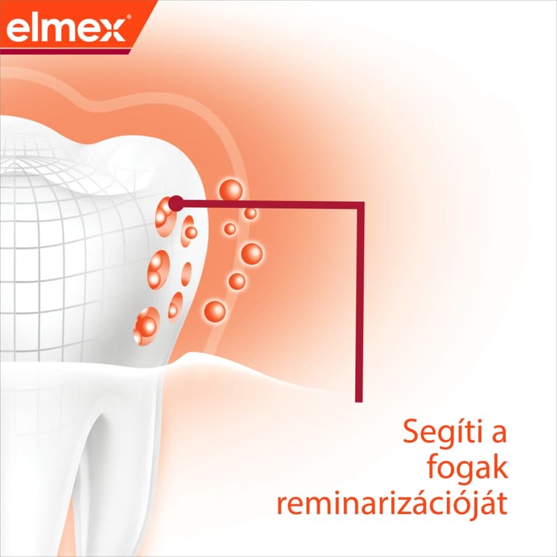 elmex Anti-Caries Professional Junior gyerek fogkrém 6-12 éveseknek