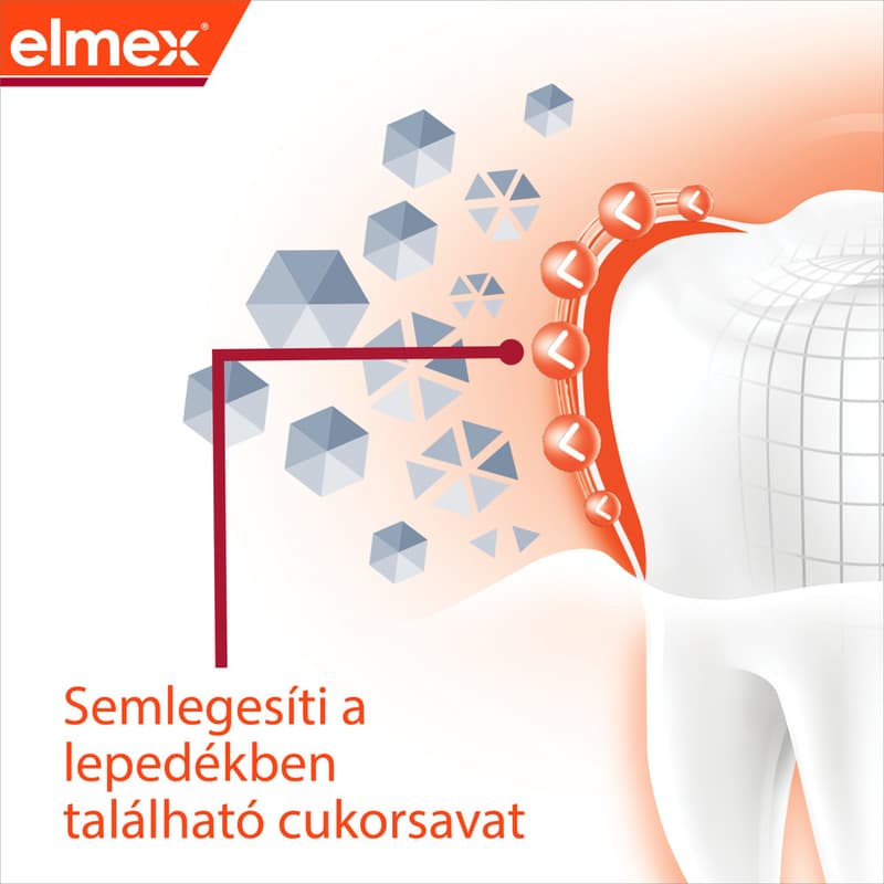 elmex Anti-Caries Professional Junior gyerek fogkrém 6-12 éveseknek
