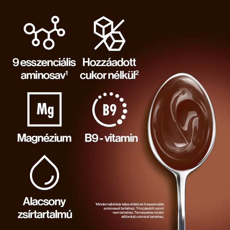 YoPRO Csokoládé- és mogyoróízű tejdesszert