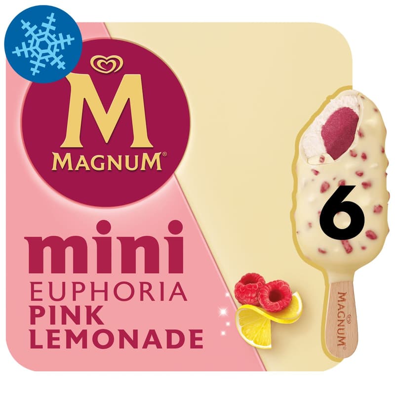 Magnum Mini Multipack Jégkrém Pink Lemonade