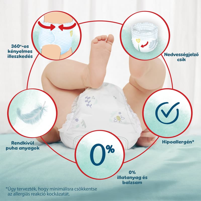 Pampers Harmonie Pants Bugyipelenka, Méret: 6 (15+ kg) 19 db