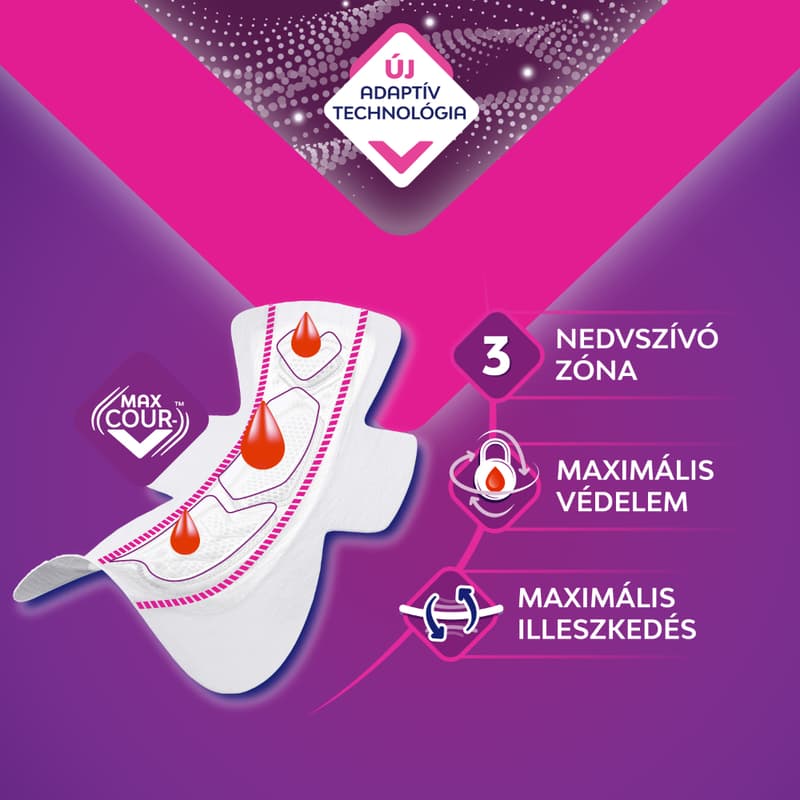 Libresse Ultra+ X-Large Goodnight szárnyas egészségügyi betét, éjszakai használatra