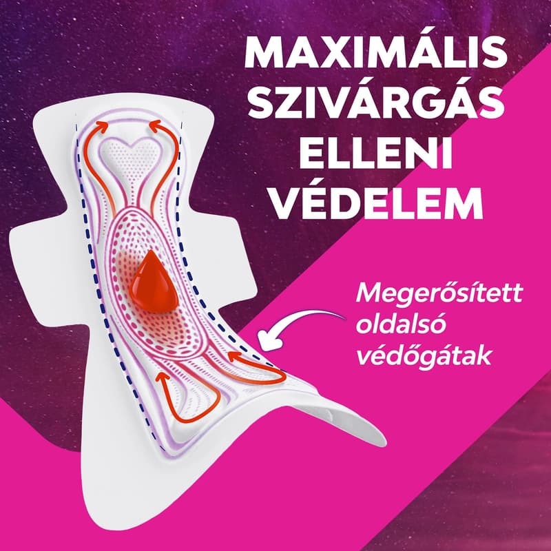 Libresse Ultra+ X-Large Goodnight szárnyas egészségügyi betét, éjszakai használatra