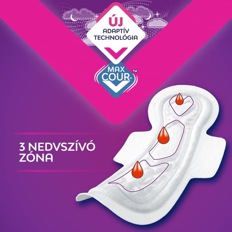 Libresse Maxi Goodnight+ Comfort & Security sanitary napkins